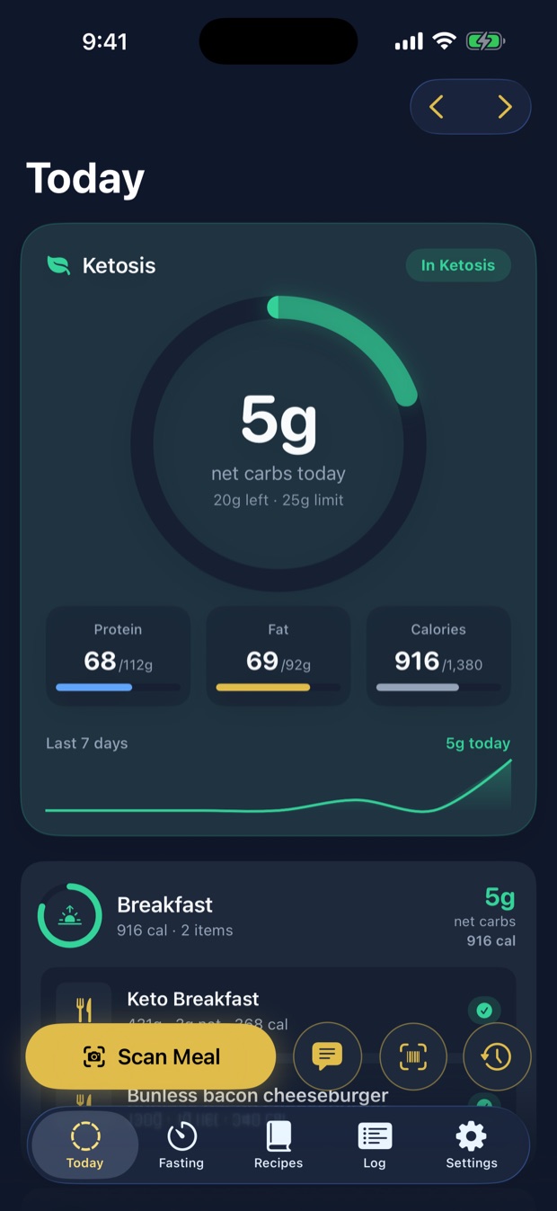 Ketolock Today screen: a ketosis dial reading 5 grams of a 25 gram net-carb limit, with protein, fat and calorie totals below.